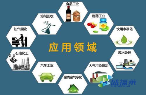 活性炭在食用油生產(chǎn)的作用(活性炭在食用油生產(chǎn)中的表現(xiàn))